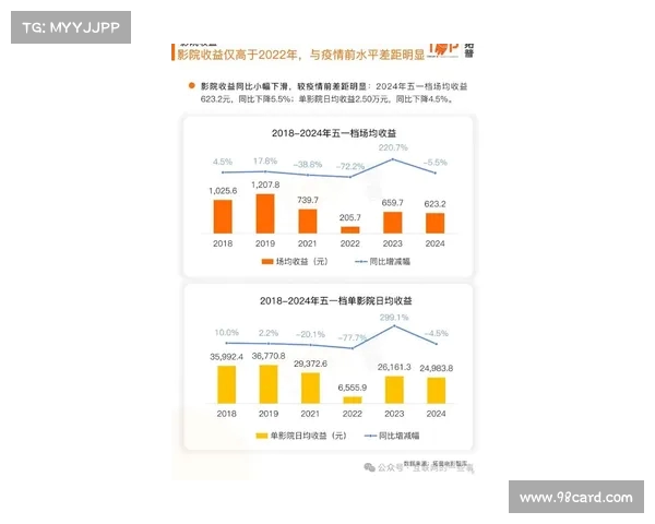 法甲联赛票房收入分析与市场影响力探讨 法甲联赛票房收入分析与市场影响力探讨